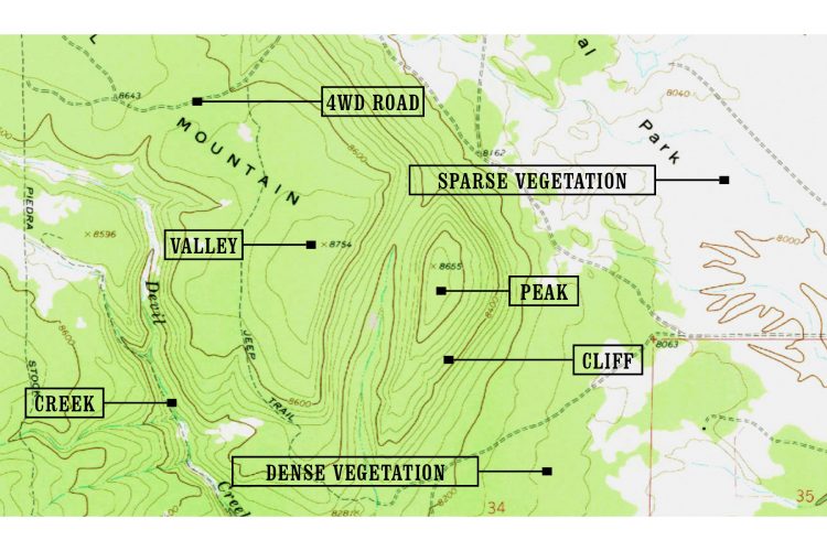 Elements Of Topographic Map How To Read A Topographic Map - Experts Journal - Hall And Hall