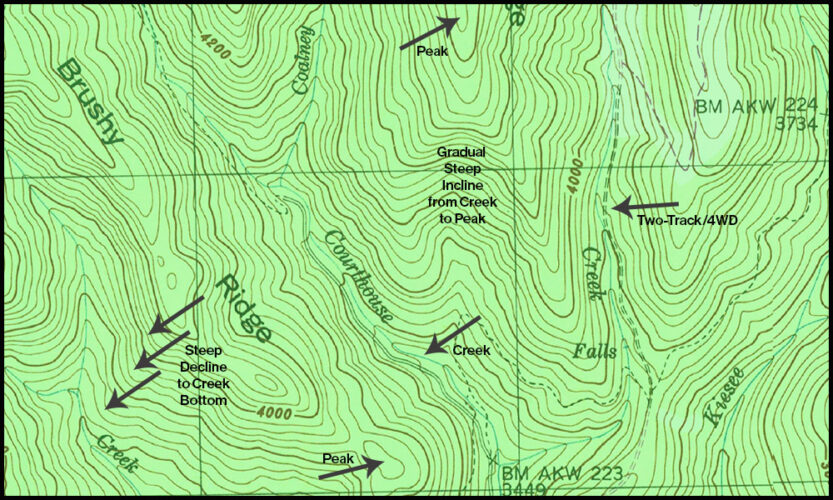 Topo Map with Descriptions